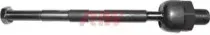 riw-sk3003