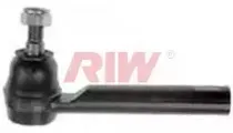 riw-su2005