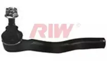 riw-to2011