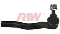 riw-to2012