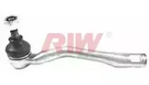 riw-to2019