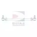 ditas-a12072