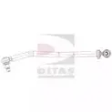 ditas-a12574