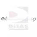 ditas-a12582