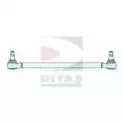 ditas-a1993