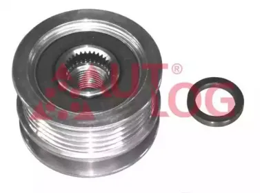 autlog-rt5002