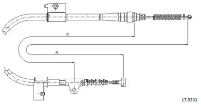 cabor-170331