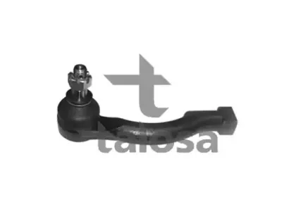 talosa-4201416