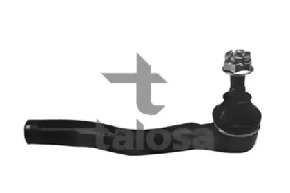 talosa-4204713