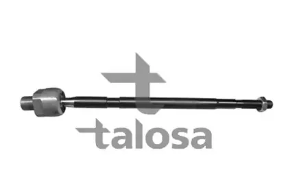 talosa-4400529