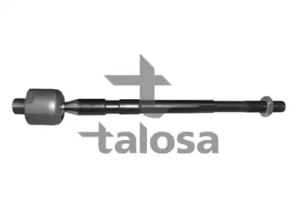 talosa-4401262
