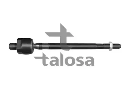talosa-4403405