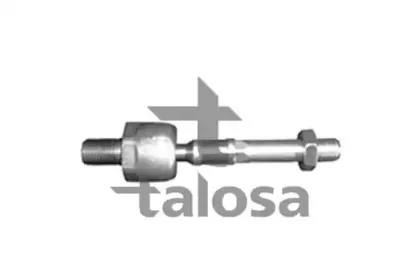 talosa-4403829