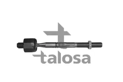 talosa-4407877