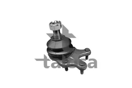 talosa-4700625