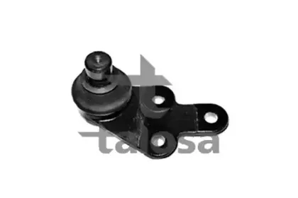 talosa-4700893