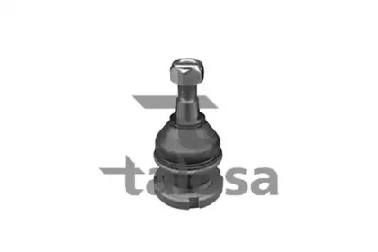 talosa-4701762