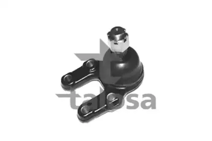 talosa-4704354
