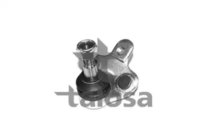 talosa-4704723