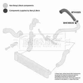 borgbeck-bth1025