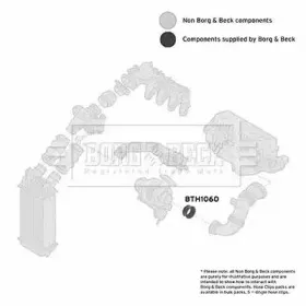 borgbeck-bth1060