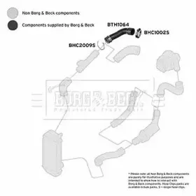 borgbeck-bth1064