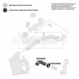 borgbeck-bth1068