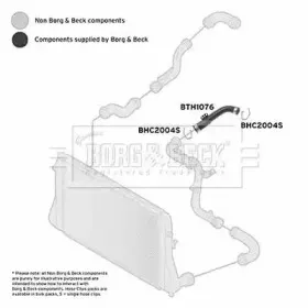 borgbeck-bth1076