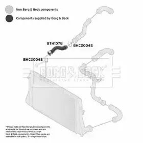 borgbeck-bth1078