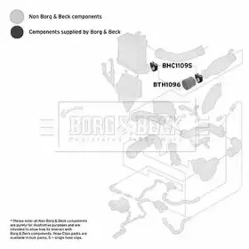 borgbeck-bth1096