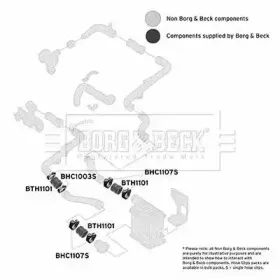 borgbeck-bth1101
