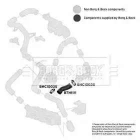 borgbeck-bth1111