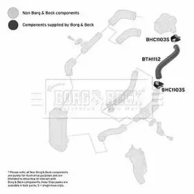 borgbeck-bth1112