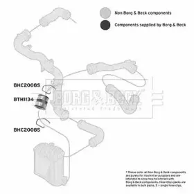 borgbeck-bth1134