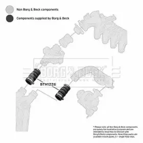 borgbeck-bth1226