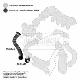 borgbeck-bth1240