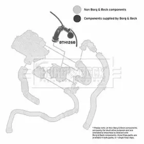 borgbeck-bth1268