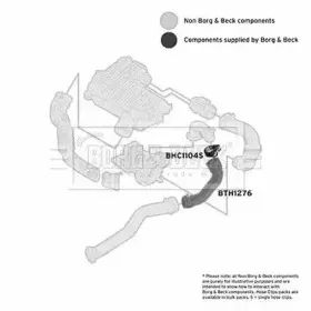 borgbeck-bth1276