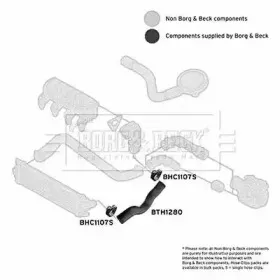 borgbeck-bth1280