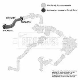 borgbeck-bth1284
