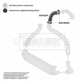 borgbeck-bth1297