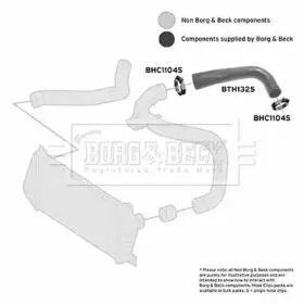 borgbeck-bth1325