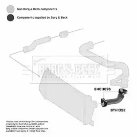 borgbeck-bth1352