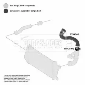 borgbeck-bth1362