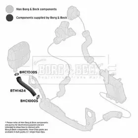 borgbeck-bth1424