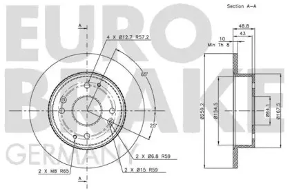 eurobrake-5815209939