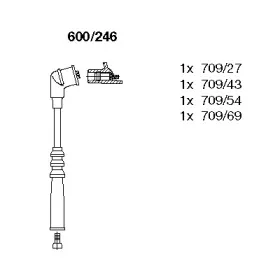 600246 BREMI
