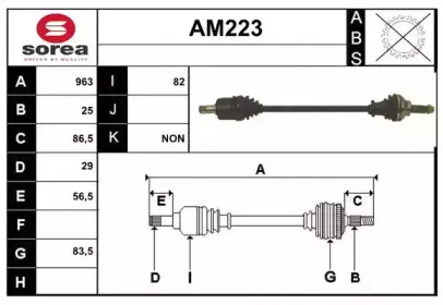 sera-am223