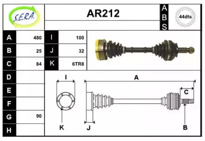 sera-ar212