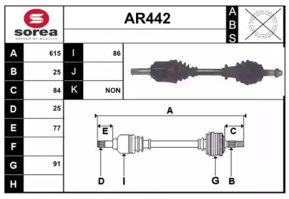 sera-ar442